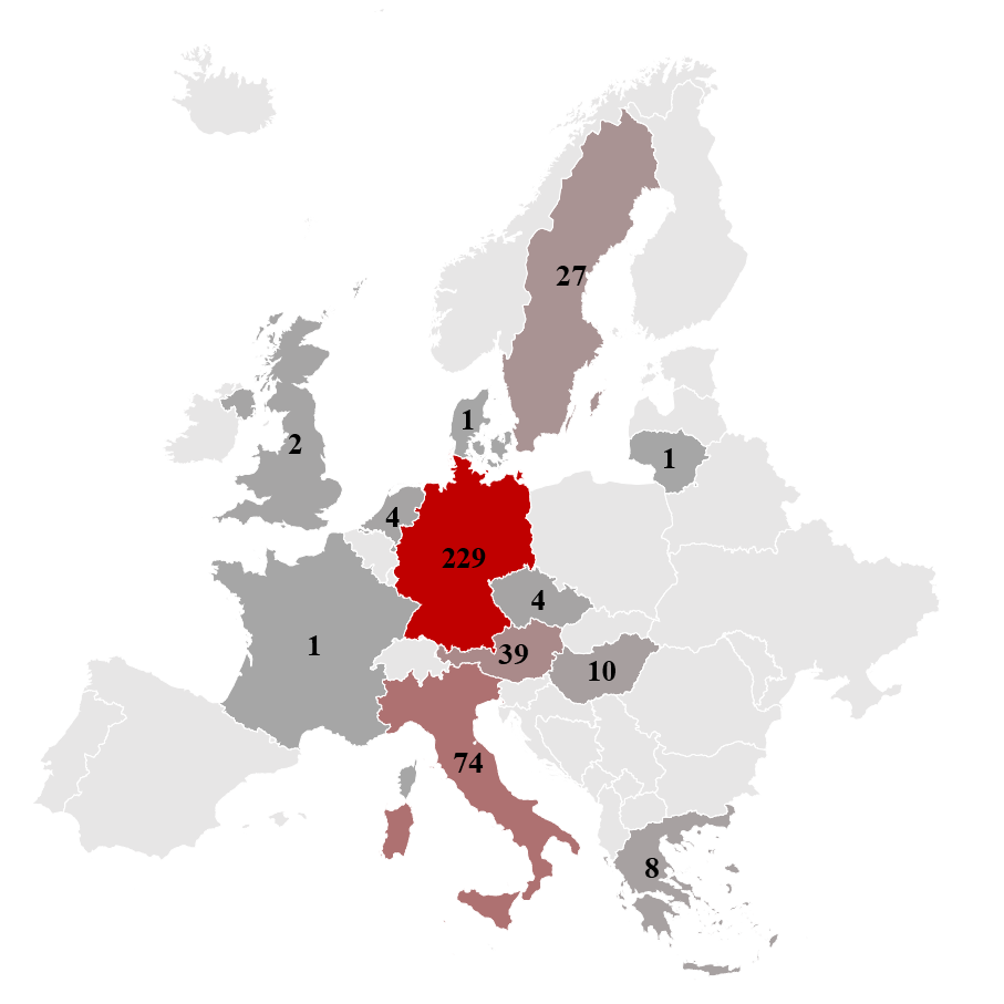 Survey participants across Europe